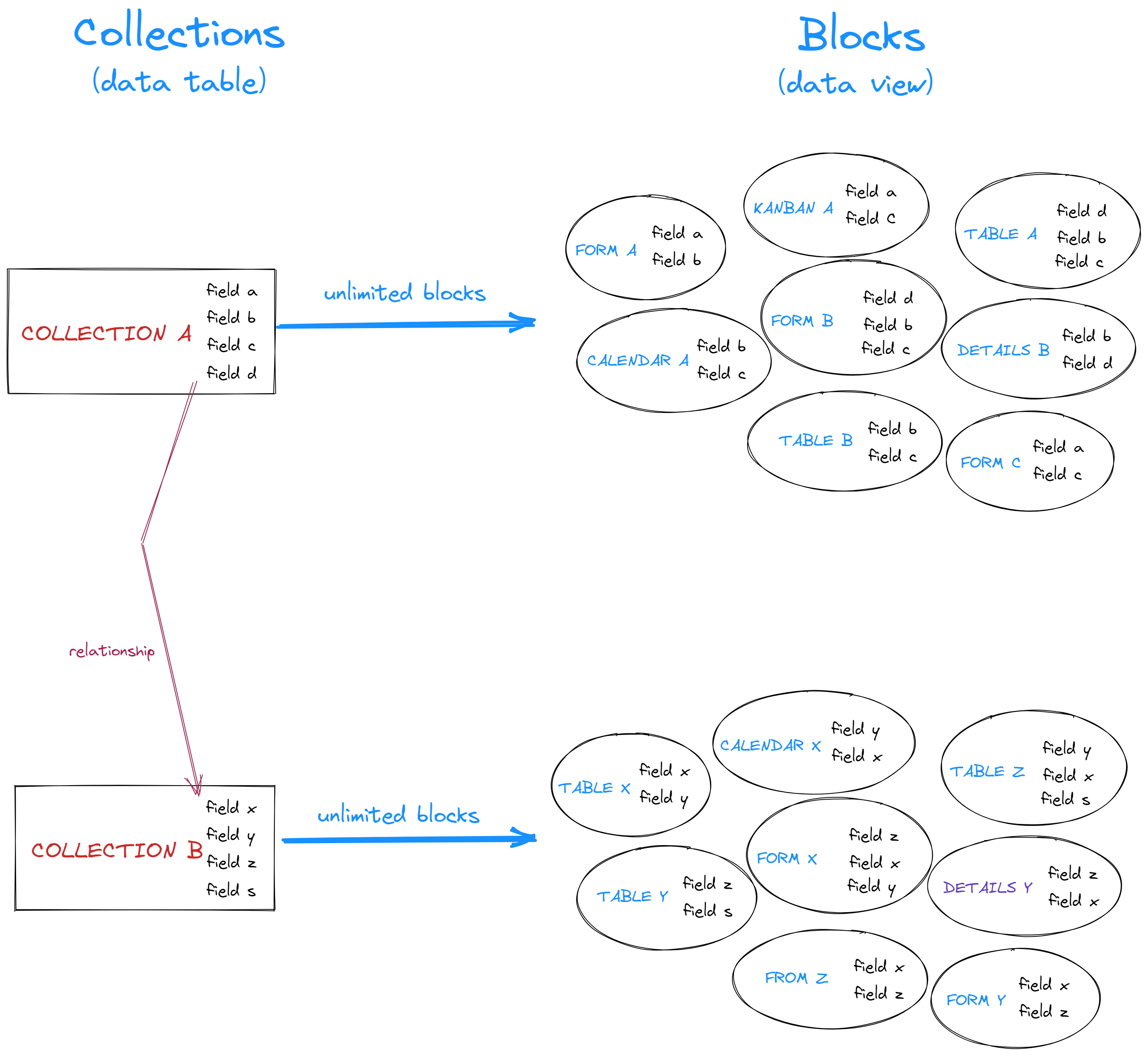 2.collection-block.png